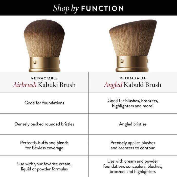 Laura Geller Retractable Airbrush Kabuki Brush - Image 2