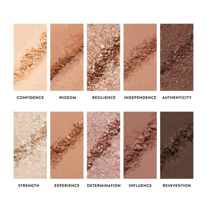 Laura Geller Baked Kisses Eyeshadow Palette - Image 2