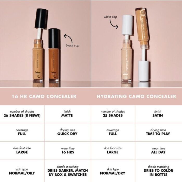 e.l.f Hydrating Camo Concealer-Rich Ebony - Image 4