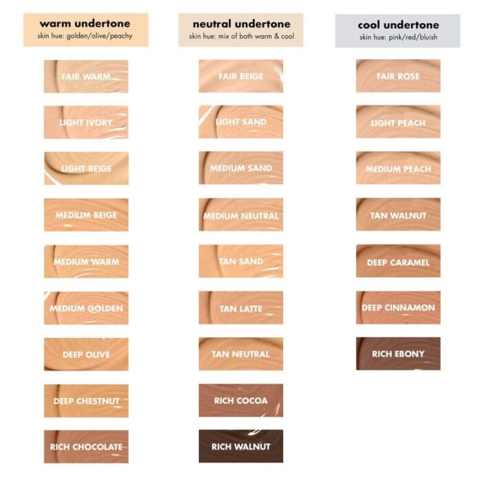 e.l.f Hydrating Camo Concealer-Rich Ebony - Image 6